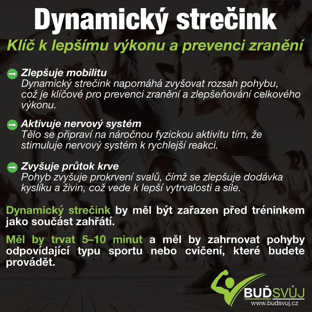 Dynamický strečink